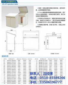 gn ak壁挂式控制箱厂家 无锡骏辰祥智能装备 推荐商家